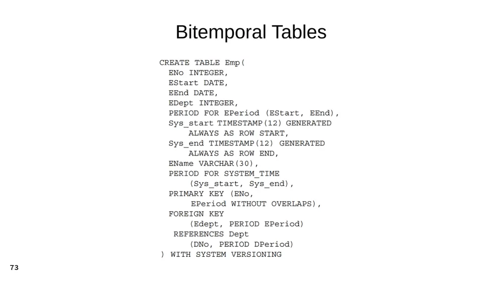 An example of a bitemporal table schema in SQL:2011